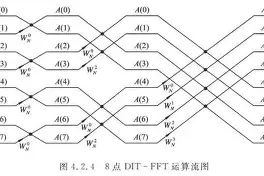 包含?斿?D9幸g%称p莃:<a href=